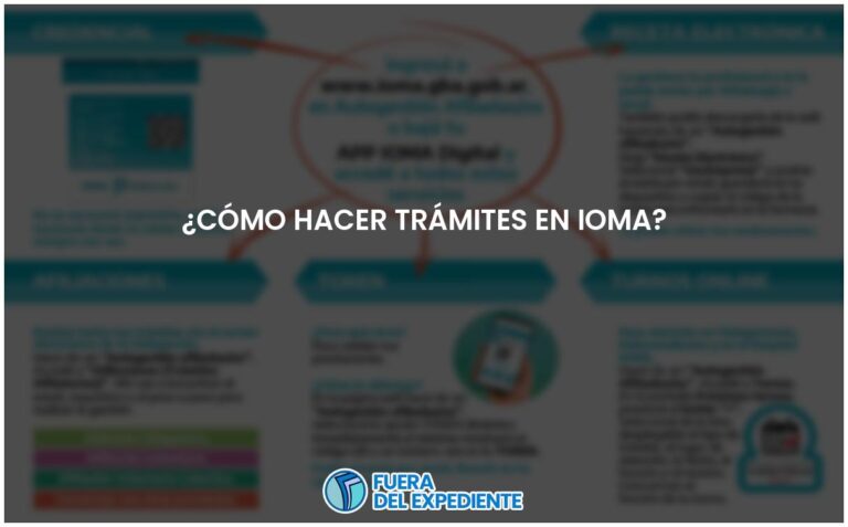 Guía práctica para realizar trámites en Ioma