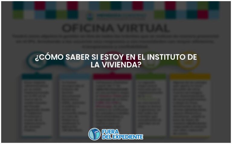 5 señales para identificar si estás en el Instituto de la Vivienda